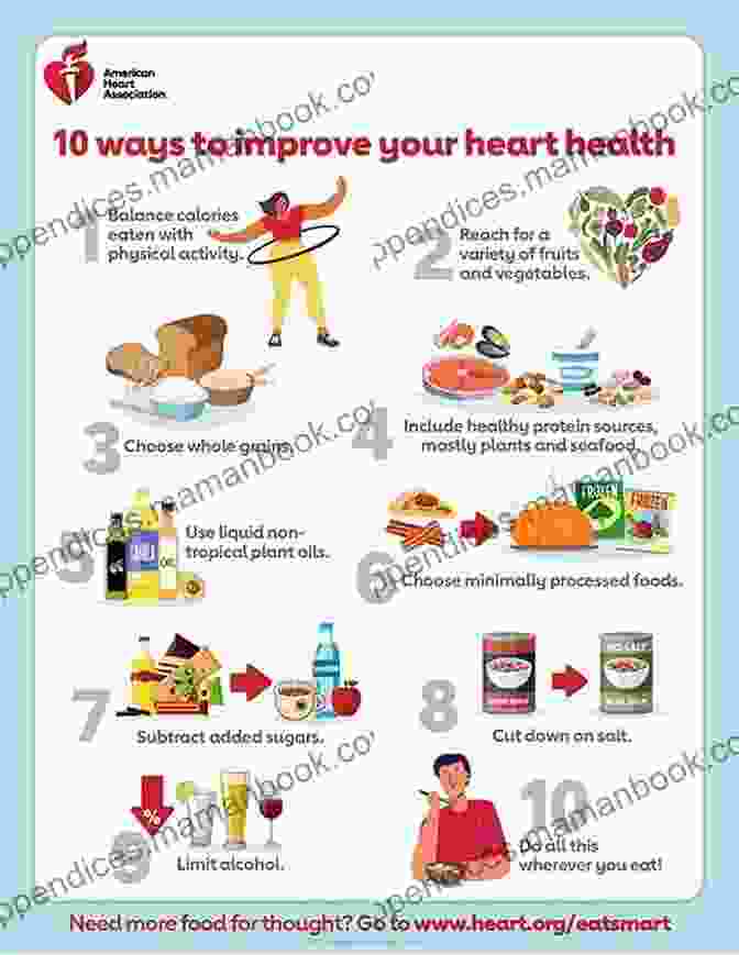 Honey Promoting Better Heart Health 34 Uses For Honey (Natural Health 1)
